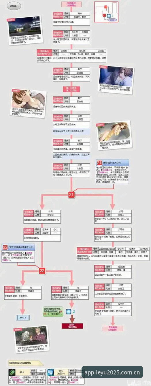 leyu乐鱼移动版常见问题 leyu乐鱼移动版常见问题完整指南:从下载到日常使用的全攻略
