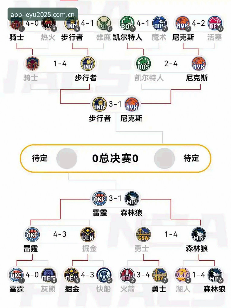 leyu乐鱼苹果版 欧联杯决赛深度复盘:埃梅里五冠传奇与维拉王朝崛起详解