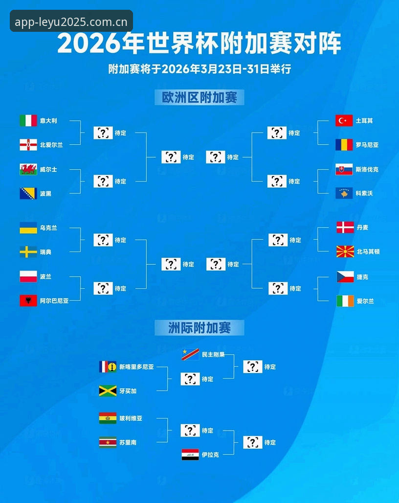 leyu乐鱼体育赛事 揭秘世界杯“冷场”背后:签证危机如何让数万球迷梦碎乐鱼体育赛事